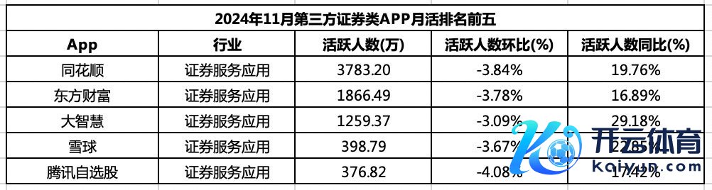 数据开端：易不雅千帆