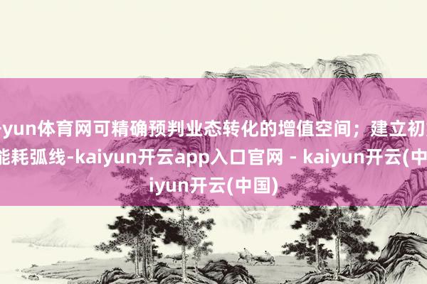 开yun体育网可精确预判业态转化的增值空间;建立初始的能耗弧线-kaiyun开云app入口官网 - kaiyun开云(中国)